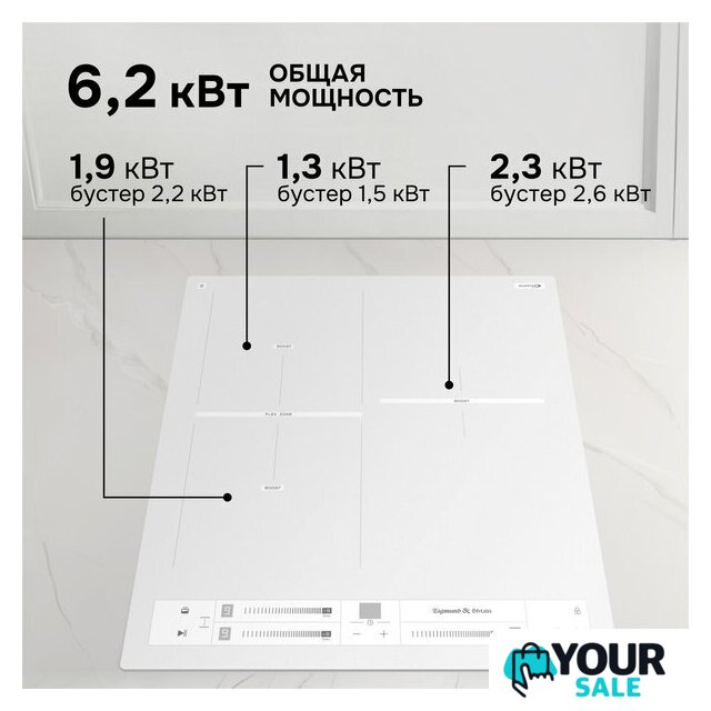 Варочная панель Zigmund & Shtain CI 24.4 W - Изображение №10 — Интернет-магазин Your Sale