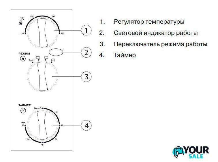 Мини-печь Mystery MOT-3323 - Изображение №4 — Интернет-магазин Your Sale