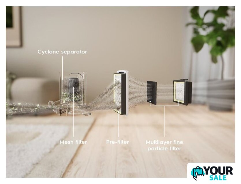 Пылесос Electrolux Clean 300 EL31C2OG - Изображение №7 — Интернет-магазин Your Sale