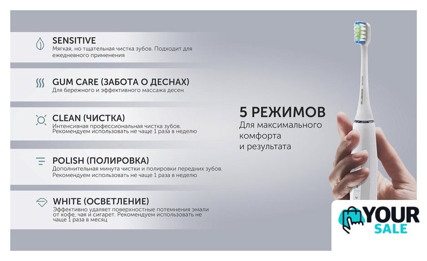 Электрическая зубная щетка Polaris PETB 0105 TC - Изображение №16 — Интернет-магазин Your Sale