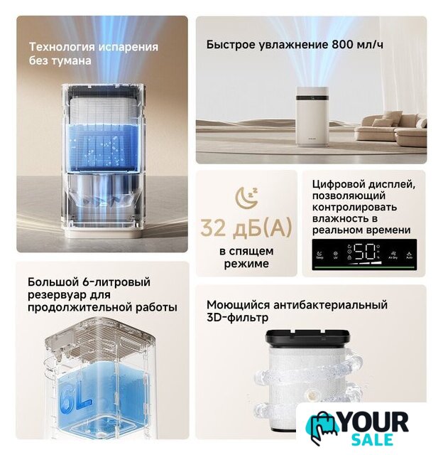 Увлажнитель воздуха Dreame H40 Essential - Изображение №7 — Интернет-магазин Your Sale