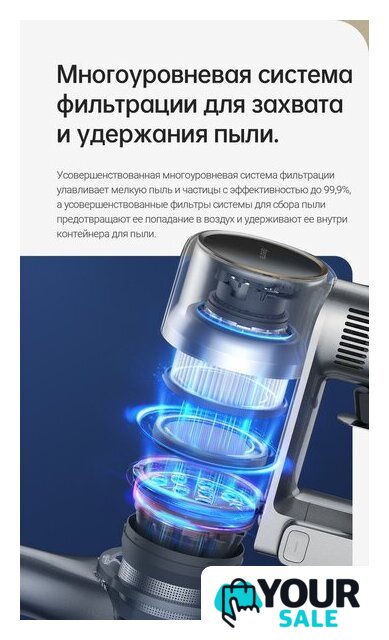 Пылесос Dreame R20 Cordless Vacuum Cleaner VTV97A - Изображение №32 — Интернет-магазин Your Sale