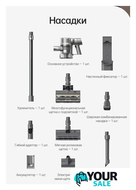 Пылесос Dreame R20 Cordless Vacuum Cleaner VTV97A - Изображение №38 — Интернет-магазин Your Sale