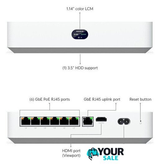 Комплект видеонаблюдения Ubiquiti UNVR-Instant-Kit - Изображение №4 — Интернет-магазин Your Sale