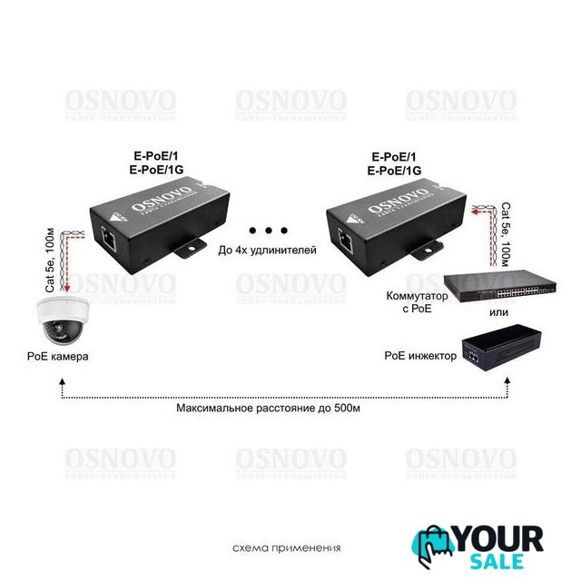 Удлинитель по витой паре Osnovo E-PoE/1 - Изображение №2 — Интернет-магазин Your Sale