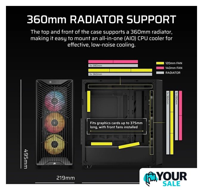 Корпус Corsair 3200D RS ARGB CC-9011344-WW - Изображение №3 — Интернет-магазин Your Sale