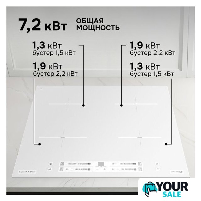 Варочная панель Zigmund & Shtain CI 23.6 W - Изображение №4 — Интернет-магазин Your Sale