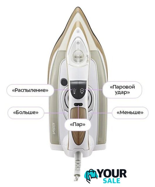 Утюг Kitfort KT-2616 - Изображение №5 — Интернет-магазин Your Sale