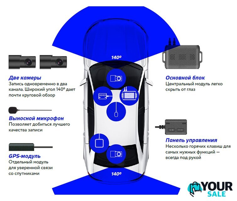 Видеорегистратор-GPS информатор (2в1) SilverStone F1 Integral 2.0 - Изображение №9 — Интернет-магазин Your Sale