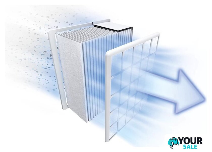 Пылесос Bosch Serie 6 BGS41PET1 - Изображение №2 — Интернет-магазин Your Sale