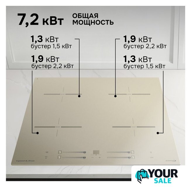 Варочная панель Zigmund & Shtain CI 23.6 I - Изображение №6 — Интернет-магазин Your Sale