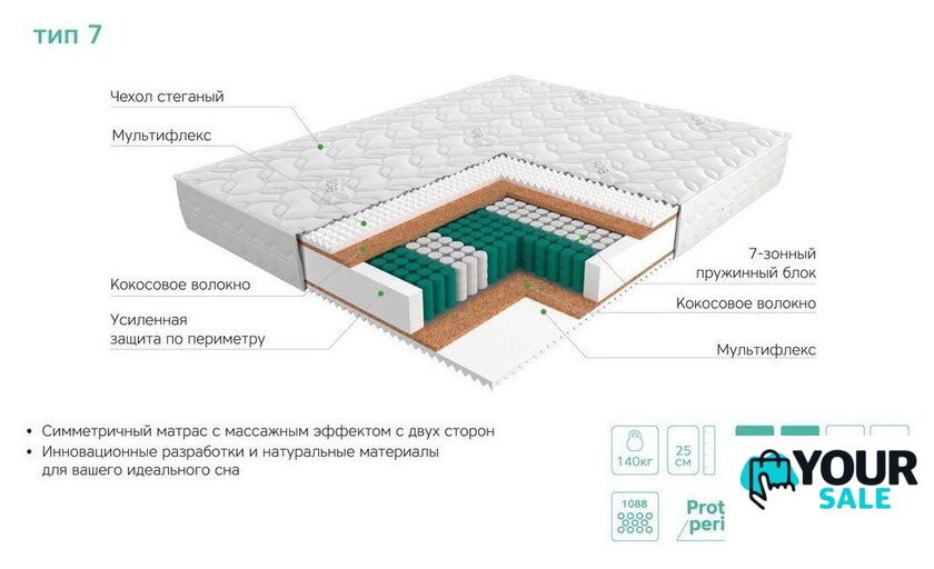 Матрас ЭОС Аспект Тип 7 180x200 (трикотаж) - Изображение №6 — Интернет-магазин Your Sale