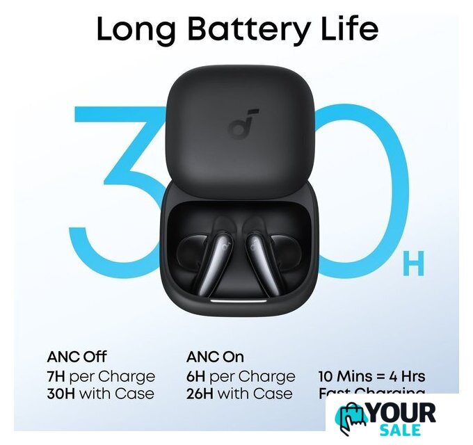Наушники Anker Soundcore Liberty Buds (черный) - Изображение №8 — Интернет-магазин Your Sale