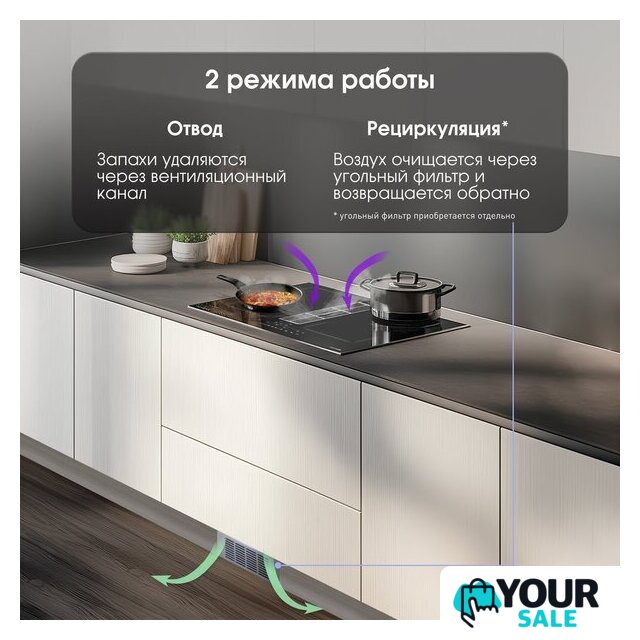 Варочная панель Zigmund & Shtain CIS 311.75 BX - Изображение №9 — Интернет-магазин Your Sale
