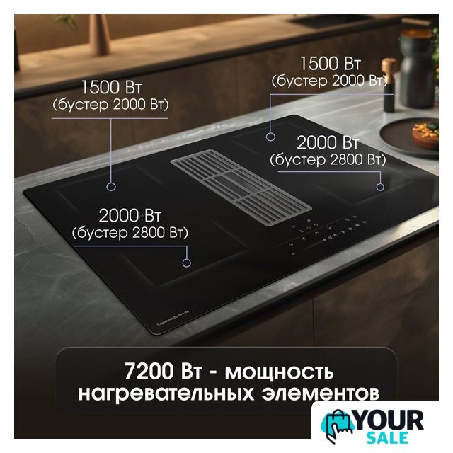 Варочная панель Zigmund & Shtain CIS 311.75 BX - Изображение №3 — Интернет-магазин Your Sale