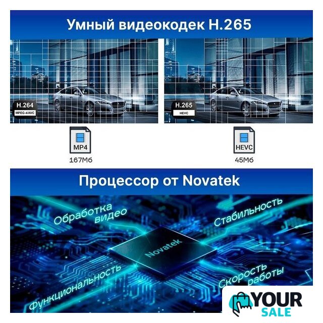 Видеорегистратор-GPS информатор (2в1) TrendVision TDR-725 Real 4K Max - Изображение №12 — Интернет-магазин Your Sale