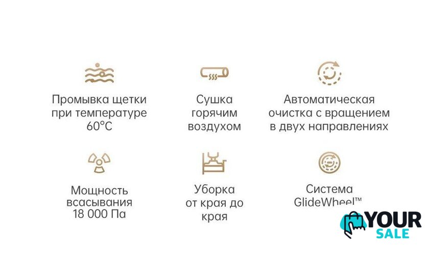 Вертикальный моющий пылесос Dreame H13 Pro Wet and Dry Vacuum (международная версия) - Изображение №25 — Интернет-магазин Your Sale