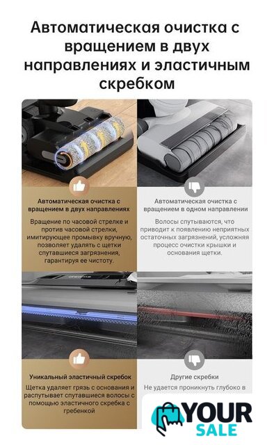 Вертикальный моющий пылесос Dreame H13 Pro Wet and Dry Vacuum (международная версия) - Изображение №16 — Интернет-магазин Your Sale