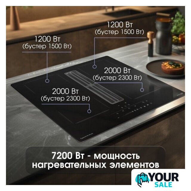 Варочная панель Zigmund & Shtain CIS 303.60 BX - Изображение №3 — Интернет-магазин Your Sale