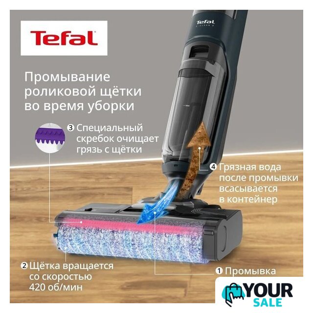 Вертикальный моющий пылесос Tefal X-Clean 2 2в1 GF2251F3 - Изображение №14 — Интернет-магазин Your Sale