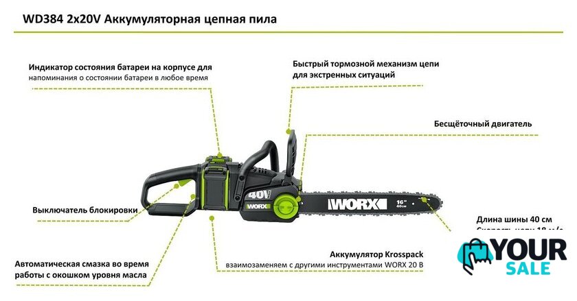 Аккумуляторная пила Worx WD384.9 (без АКБ) - Изображение №3 — Интернет-магазин Your Sale
