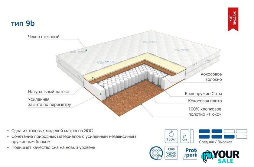 Матрас ЭОС Премьер Тип 9b 140x190 (трикотаж) - Изображение №7 — Интернет-магазин Your Sale