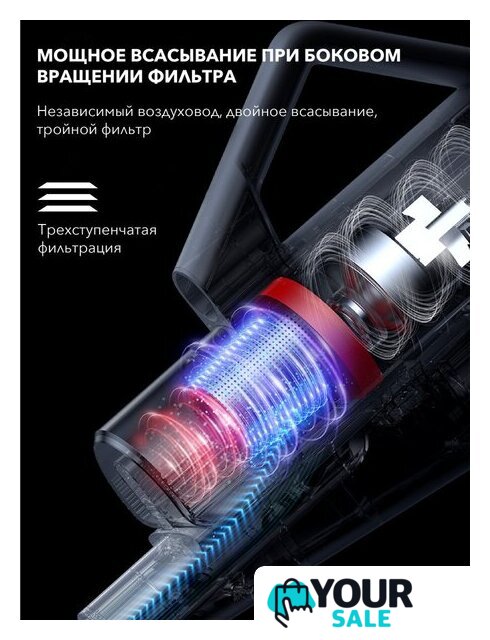 Пылесос Deerma DX888 (международная версия, белый) - Изображение №13 — Интернет-магазин Your Sale