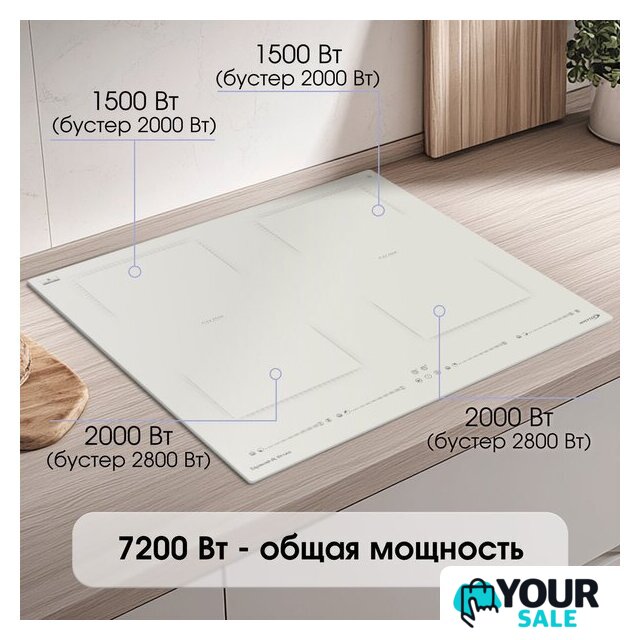 Варочная панель Zigmund & Shtain CI 69.6 I - Изображение №3 — Интернет-магазин Your Sale