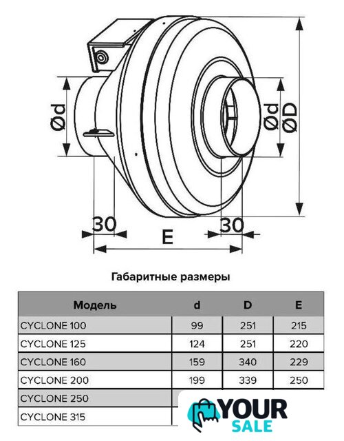 Осевой вентилятор ERA D315 Pro Cyclone 315 - Изображение №6 — Интернет-магазин Your Sale