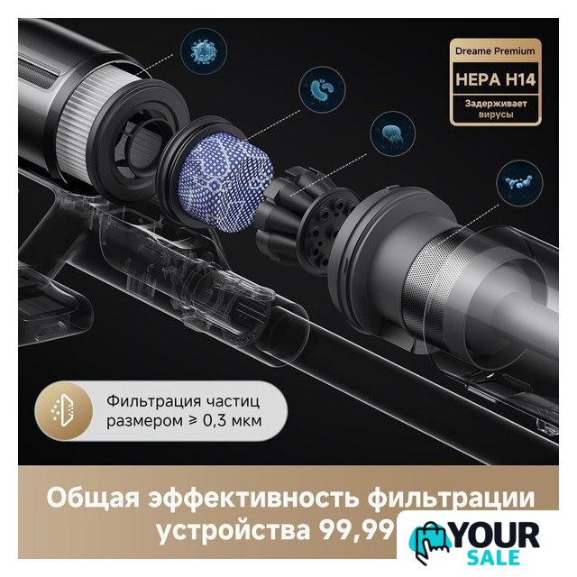 Пылесос Dreame Cordless Vacuum Cleaner Z20 Essential VZV24A (евровилка) - Изображение №3 — Интернет-магазин Your Sale