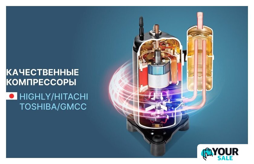 Кондиционер CENTEK CT-65J30 - Изображение №13 — Интернет-магазин Your Sale