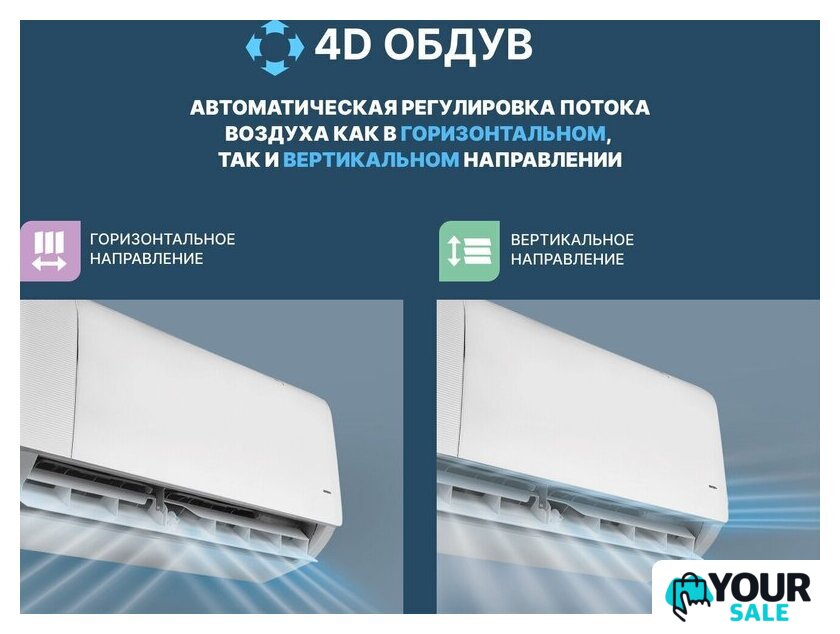 Кондиционер CENTEK CT-65J30 - Изображение №10 — Интернет-магазин Your Sale