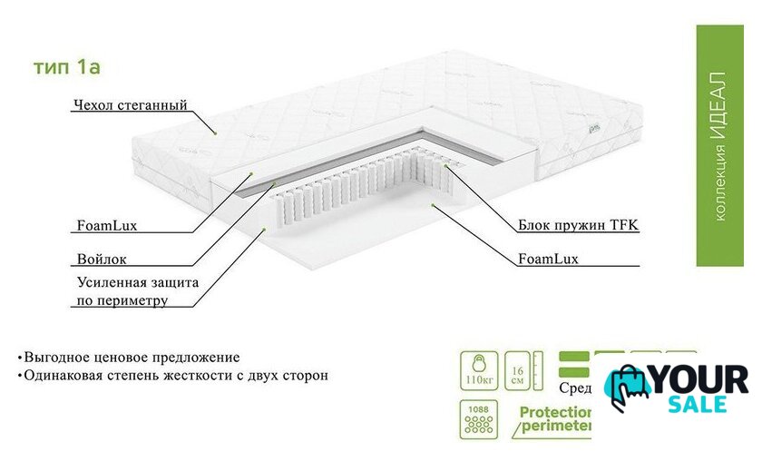 Матрас ЭОС Идеал Тип 1а 160x200 (трикотаж) - Изображение №7 — Интернет-магазин Your Sale