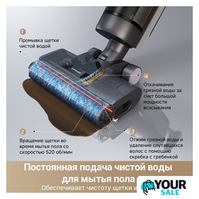 Вертикальный моющий пылесос Dreame G10 Pro Wet and Dry Vacuum (евровилка) - Изображение №9 — Интернет-магазин Your Sale