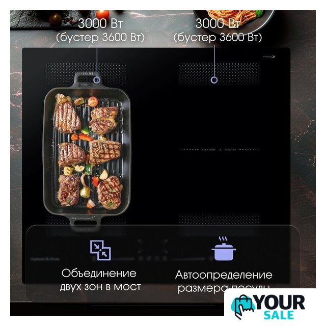 Варочная панель Zigmund & Shtain CI 62.6 B - Изображение №8 — Интернет-магазин Your Sale
