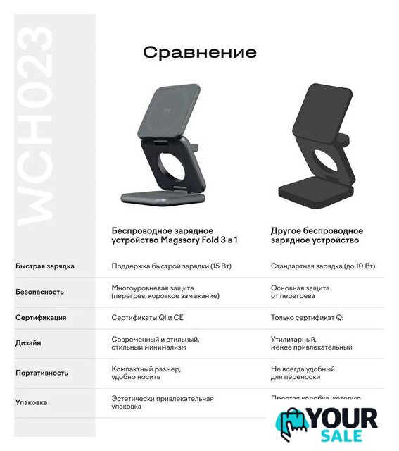 Беспроводное зарядное Magssory WCH023 (черный) - Изображение №7 — Интернет-магазин Your Sale
