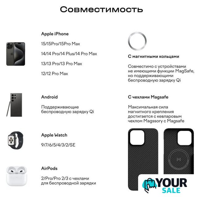 Беспроводное зарядное Magssory WCH023 (черный) - Изображение №4 — Интернет-магазин Your Sale