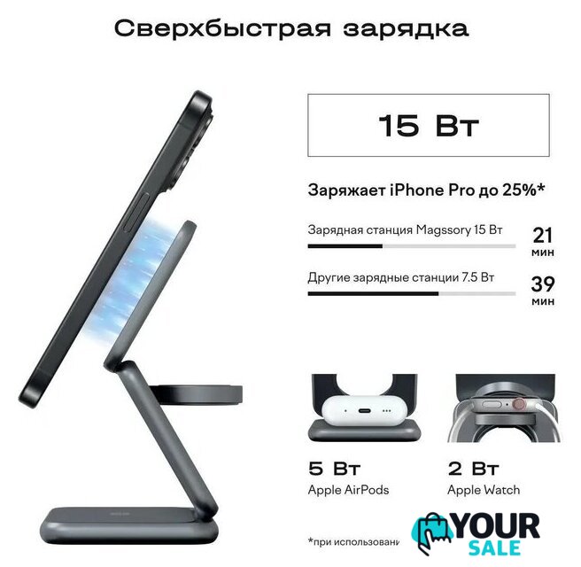 Беспроводное зарядное Magssory WCH023 (черный) - Изображение №2 — Интернет-магазин Your Sale