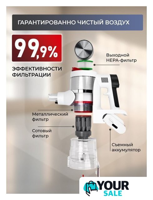 Пылесос Evolution Smart Clean VCF2613UV Wet and Dry - Изображение №43 — Интернет-магазин Your Sale