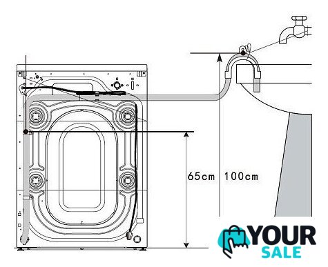 Стиральная машина Korting KWM 60ID1203 GR - Изображение №2 — Интернет-магазин Your Sale