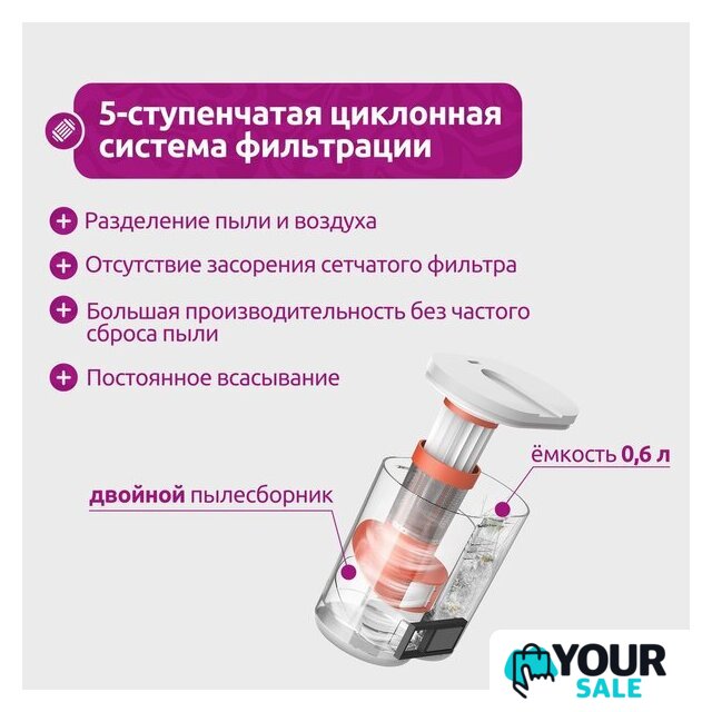 Пылесос для удаления пылевых клещей Deerma DEM-CM980W - Изображение №18 — Интернет-магазин Your Sale