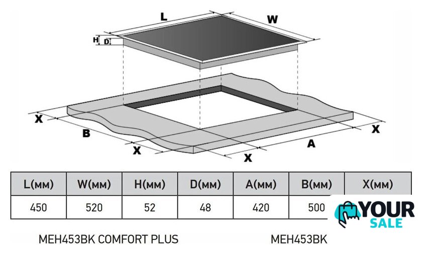 Варочная панель Meferi MEH453BK Comfort - Изображение №7 — Интернет-магазин Your Sale