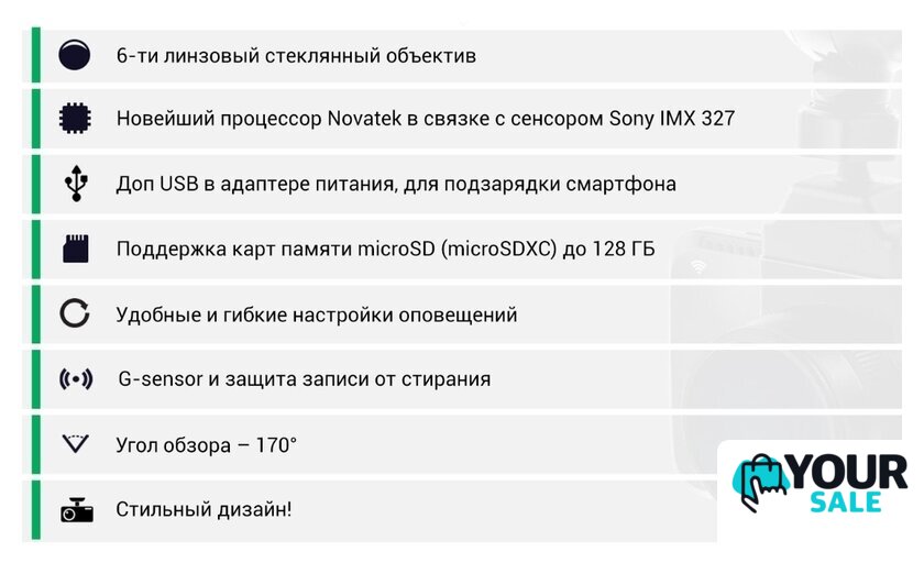 Видеорегистратор Roadgid CityGo 3 WI-FI AI - Изображение №10 — Интернет-магазин Your Sale