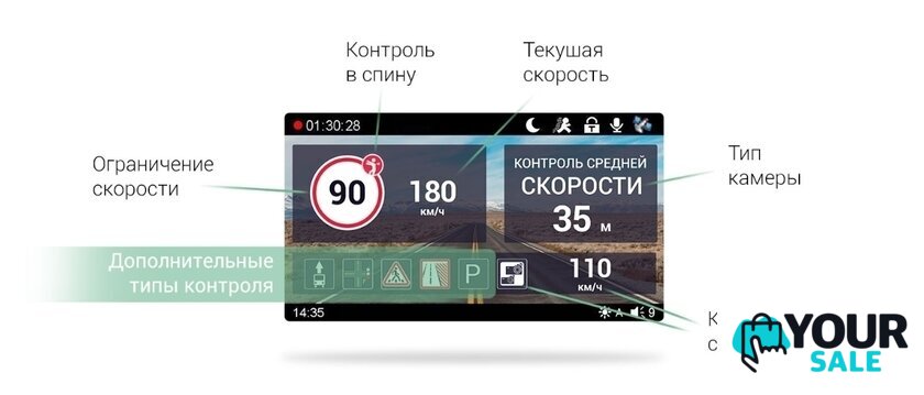 Видеорегистратор Roadgid CityGo 3 WI-FI AI - Изображение №6 — Интернет-магазин Your Sale