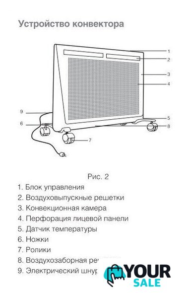 Конвектор Ballu BIHP/R-2000 - Изображение №7 — Интернет-магазин Your Sale