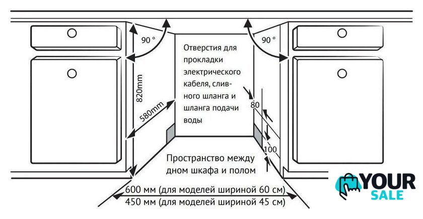 Встраиваемая посудомоечная машина KUPPERSBERG GLM 6080 - Изображение №5 — Интернет-магазин Your Sale