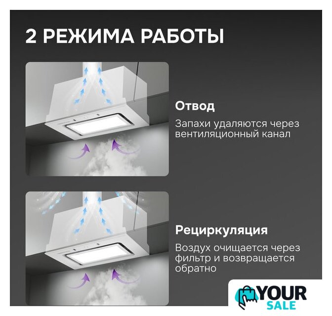 Кухонная вытяжка Zigmund & Shtain K 172.5 W - Изображение №7 — Интернет-магазин Your Sale