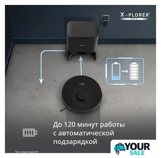 Робот-пылесос Tefal X-PLORER Serie 85+ RG87D5WH - Изображение №17 — Интернет-магазин Your Sale