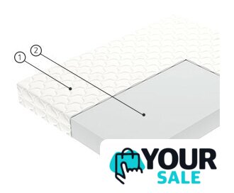Матрас Vegas Tempo 90x200 - Изображение №2 — Интернет-магазин Your Sale