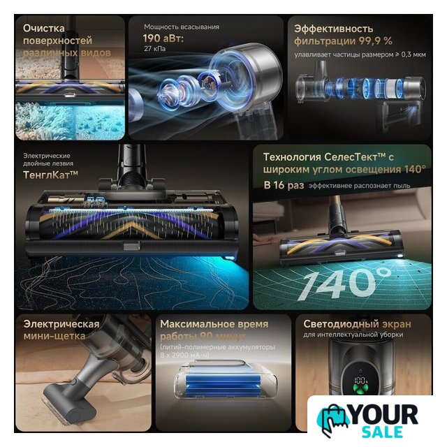 Пылесос Dreame R20 CE VRV60F (евровилка, серый) - Изображение №6 — Интернет-магазин Your Sale